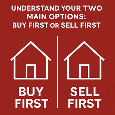 Buying & Selling a Home at the Same Time?