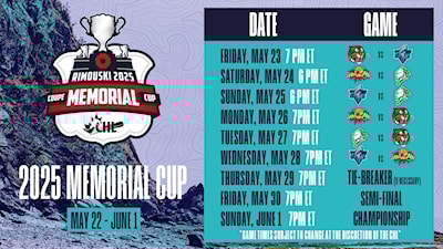 2025 Memorial Cup schedule (CHL media)