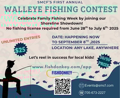 Who’s gonna get the biggest catch?