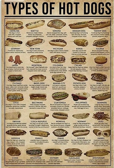 Never met a hot dog I didn't like.d