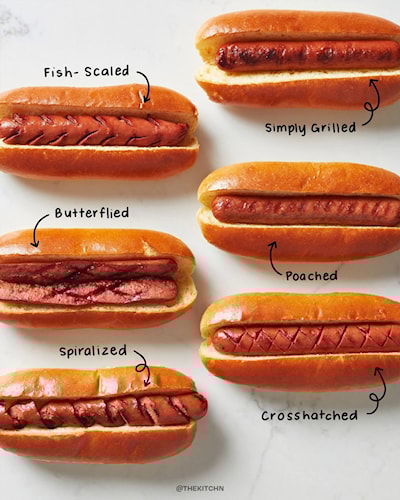 Grill Marking Cuts is your personal trade mark