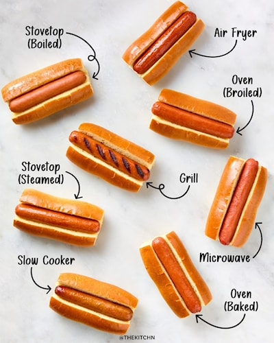 No matter which way you choose. A hot dog usually delivers a fool proof  meal.
