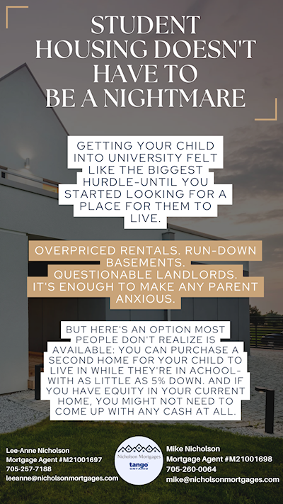 Is your High School Grad Heading Off To University Or College This Fall? What Now?