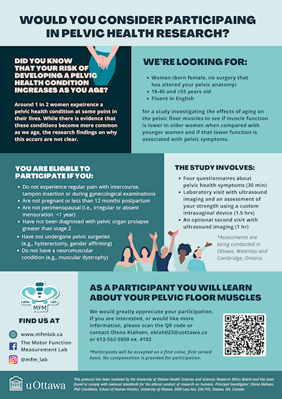 Women's Pelvic Health Research Study Poster. Please see study website (linked) if you need accessible formating.